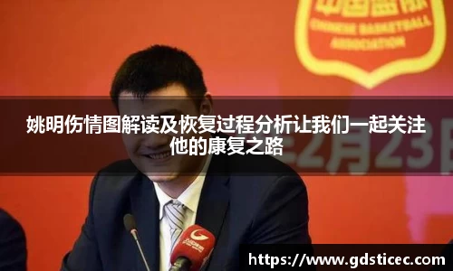 姚明伤情图解读及恢复过程分析让我们一起关注他的康复之路
