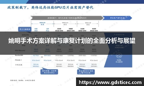 姚明手术方案详解与康复计划的全面分析与展望